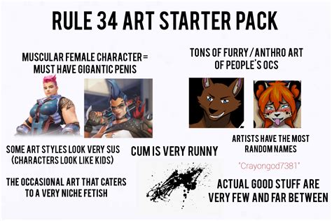 rule 34 art